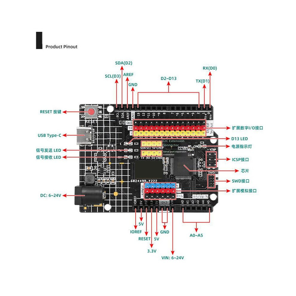 R4 Minima Edition Development Board ATmega32U4 Microcontroller USB Programming STEM Learning Controller Module
