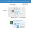 4Pcs TempU05s USB Temperature Data Logger 60 Day Single Use Temperature Analyzer PDF Report USB Temperature Logger 3