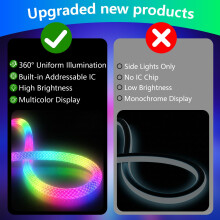ShineBurky 3M RGBIC Neon Rope Light, 5V USB LED Strip Lights, 360 Glow RGB Braided Silicone Lights, IP67 Waterproof, APP/Remote Control, Music Sync,