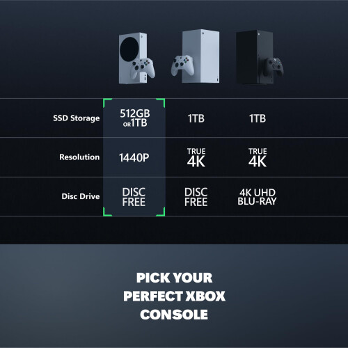 Xbox Xbox Series S – 512GB