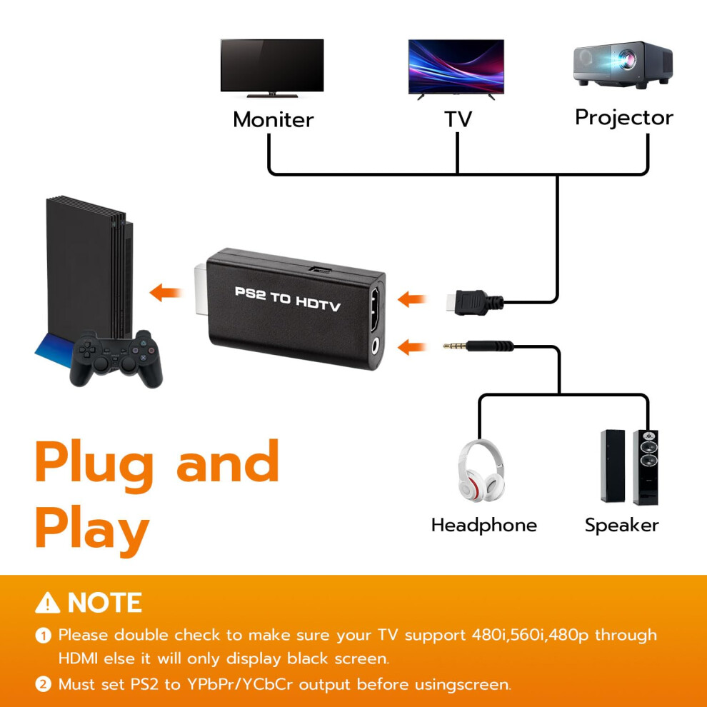 Mcbazel Ps2 To Hdmi Converter, Ps2 Hdmi Adapter With 3.5Mm Audio Output, Plug & Play Ps 2 Converter For All Ps 2 Models, High-Definition Video Output 5003003502811