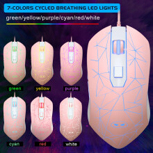 Gaming Keyboard and Mouse Combo, MageGee K1 RGB LED Backlit Keyboards with 104 Key Computer Gaming Keyboard for PC/Laptop (Pink)