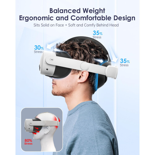 Maecker vr Headstrap Compatible for Quest 3S for Quest 3 Head Strap for Quest 3S/3 Accessories Comfortable Stable Elite Strap 1