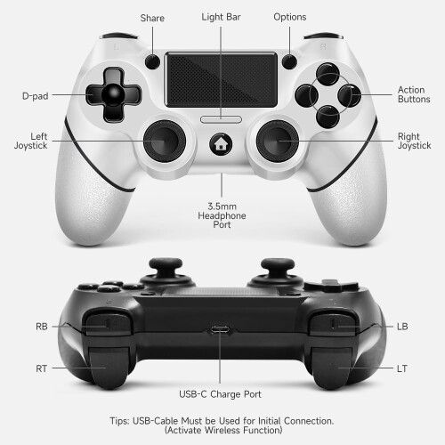 AceGamer 2 Pack Wireless Controller for PS4，Game Controller for PS4/Pro/Slim/PC，Gamepad Joystick with Turbo/Back Button/Dual Vibration/6-Axis Gyro 1