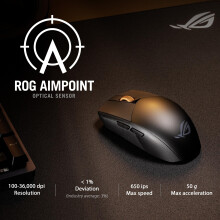 ASUS - Souris ROG Strix Impact III Wireless