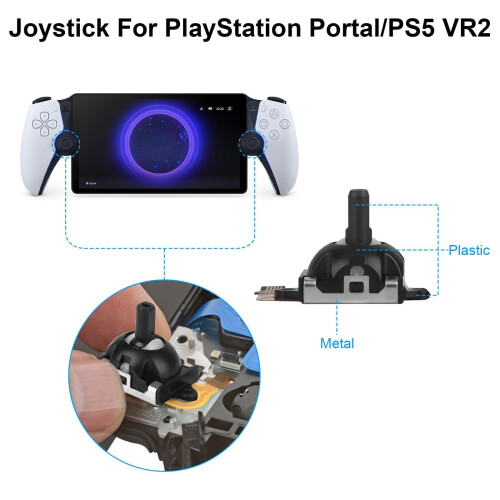 EEEKit Joysticks Replacement, 3D Analog Sensor Joysticks Module Thumb Sticks Repair Kit for PS5 Portal PSVR2 Controller, 2PCS 2