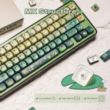 KiiBOOM X Cosydiaries Rainy Froggy Day Keycap Set, 143 Keys MOA Profile Keycaps, PBT Custom Keycaps for Mechanical Keyboard, Compatible with ANSI/ISO