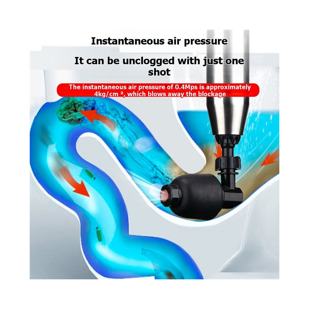High Pressure Drain Unclogger Plungers With Pressure Gauge Heavy Duty Clog Remover For Bathroom, Kitchen, Floor Drain 4711114156052