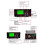 120V 20A Step-/Step-Down Adjustable 720W MPPT Solar Cell Charging Control Anti-Reverse Charging and Automatic Stop 4
