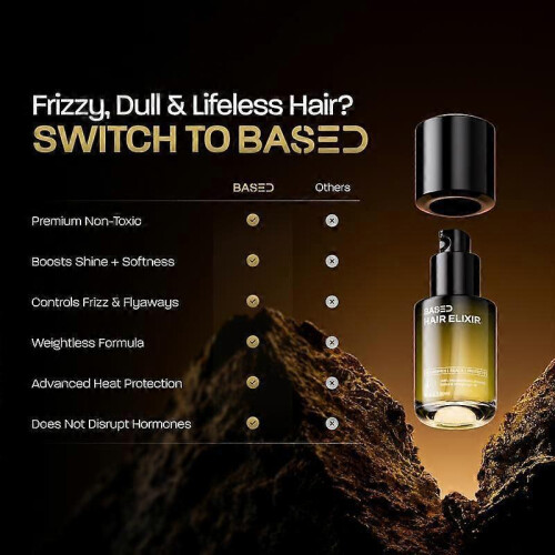 Based Hair Elixir Hair Serum 30 ml for Man 1