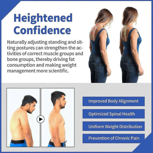 Posture Correction Patch with Natural Extracts  Relieve Kyphosis & Muscle Strain, 6 Pack 1