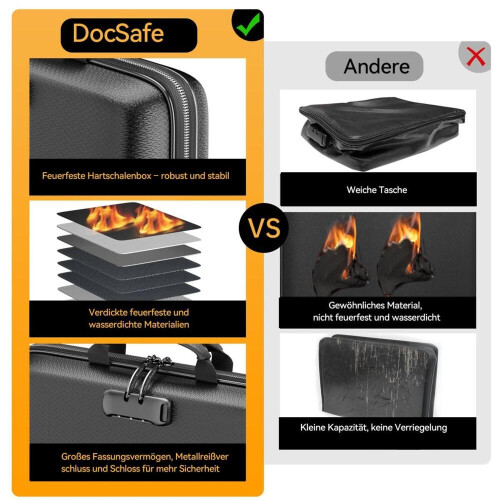 Fireproof & Waterproof Document Bag with Lock, Hard-Shell Briefcase with Carrying Handle, Black, Large Capacity, Security Organize 1