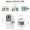 24 Conectores RJ45 Cat6 Sin Herramientas, Conector Hembra A Hembra para Módulo Ethernet, Panel Gigabit (Incompatible con Panel de Conexión). 4
