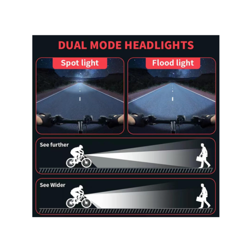 Rechargeable Bicycle Light Set, Super Bright LED Headlight and Taillight for Mountain Bikes, Black 1