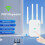WiFi Signal Repeater with Ethernet Port and AP Mode, Long Range Coverage for Home, Indoor White 4