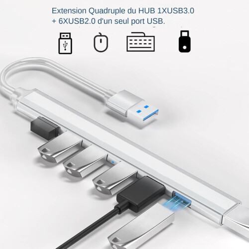 USB 3.0 Multiport Hub, High Speed USB Port Hub for Laptop and Computer, USB Extension Docking Station 2