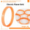 5 Pcs 9.6mm Width Electric Planer Drive Belt for  F20A 4