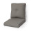 Waterproof Outdoor Sofa Cushions 1