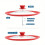 Universal red silicone glass lid for pots and pans 1