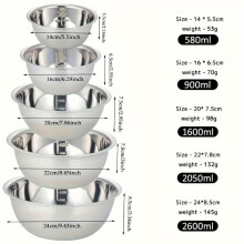 5-teiliges Rührschüssel-Set aus Edelstahl mit Messskalen.