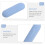 Silicone Remote Cover Replacement Remote Simple Protective Cover Compatible 2020 8