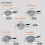 Durable non-stick wok pan 5