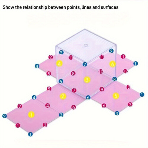 Set of geometric models for teaching 2