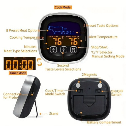 Digitale vleesthermometer 2