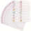 Waterproof stickers for products 2