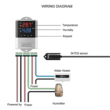 Professional Thermometer Hygrometer 20~60c/0~100%rh Temperature & Humidity