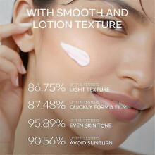 2025 3x Sakura Sunscreen Cream SPF50 Facial Sun Block Isolation Lotion Cream SKIN Protector Brightning Moisturizer Lightning Cream