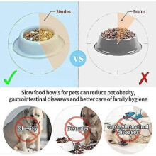 Dog Bowl, Dog Slow Food Bowl Slow Food Bowl promotes healthy eating and slow digestion with a non-sl