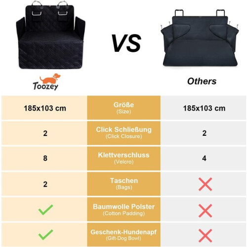 Proteção universal para cães no porta-malas do carro - s 2