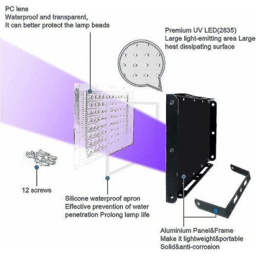 UV-LED-lamppu 100 W, 2 kpl. 1