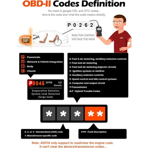 AD310 Classic Enhanced Universal OBD II Scanner Car 2