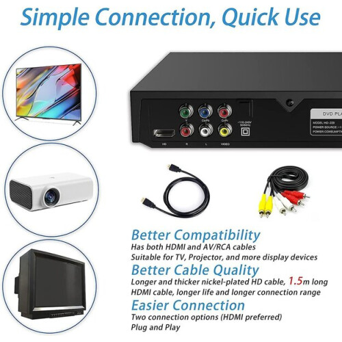 DVD player για τηλεόραση με HDMI, DVD player που αναπαράγει όλα τα r 2