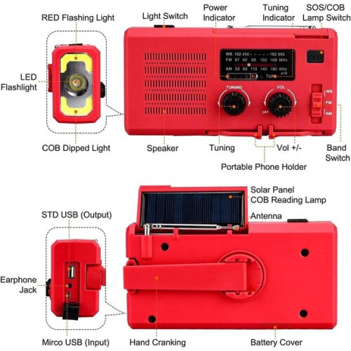 MekUk SOS, 4000mAh 1