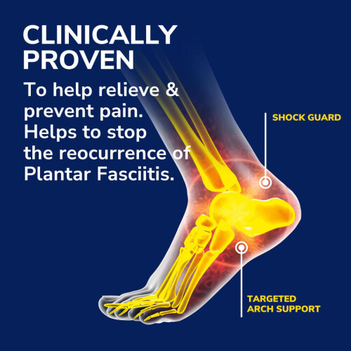 Πέλματα Dr. Scholl's για Πελματιαία Απονευρωσίτιδα για Ανακούφιση από τον Πόν 1