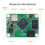 Core3566-Module, Rockchip RK3566 Quad-Core-Processor, voor Raspberry Pi CM4, 2 GB + 32 GB Emmc met Wifi 7