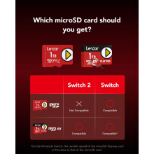 Lexar PLAY PRO MicroSDXC Express Card 1TB, up to 900MB/s Read, 600MB/s Write, Gaming-Optimized, A2, 4K, High-Speed Micro SD Memory Card for Handheld
