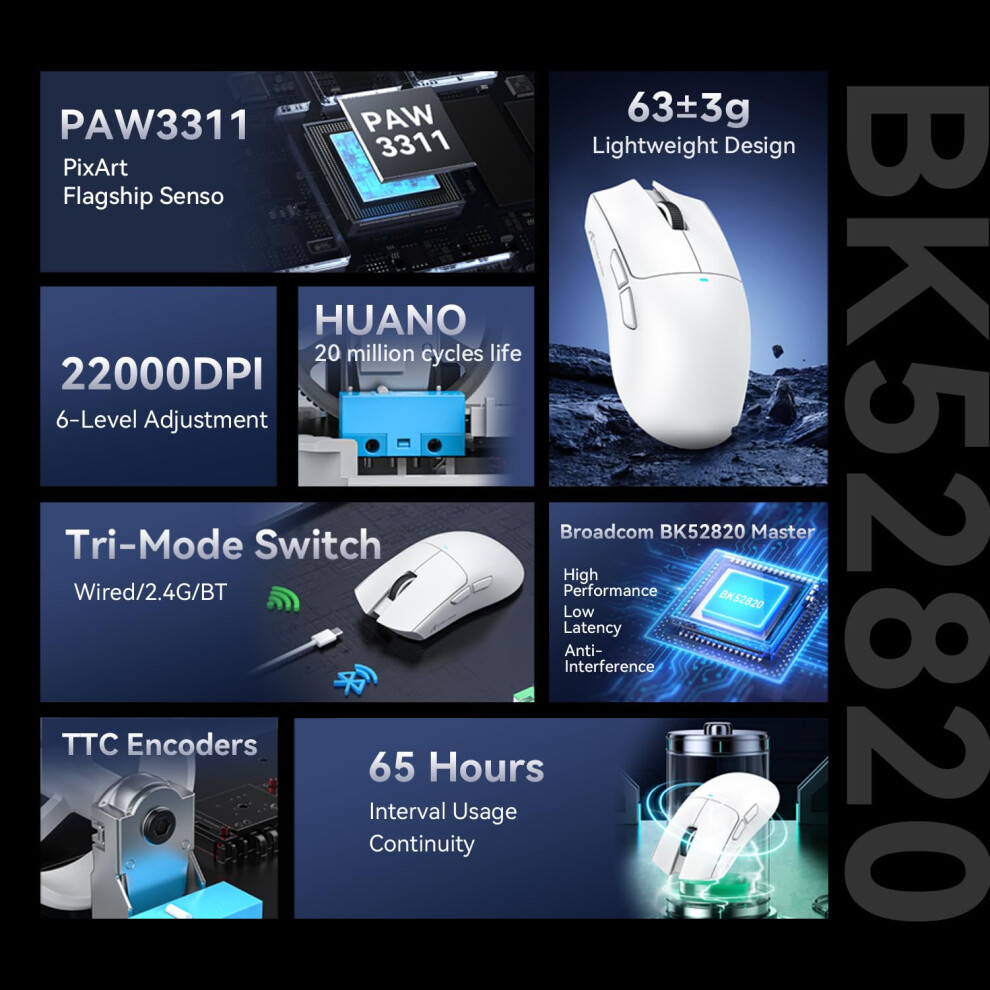 Attack Shark X11se Wireless Gaming Mouse, 63G Superlight With Pixart Paw3311 Sensor, 22000 Dpi, Tri-Mode Bt/2.4Ghz/Wired, 1000Hz Polling Rate, 300Mah 5007605325090