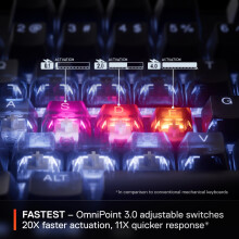 SteelSeries Apex Pro TKL Wireless Gen 3 - Wireless Gaming Keyboard - Adjustable Actuation Hall Effect Switches; Game-Ready Presets - Rapid Trigger, P