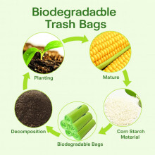 150 pcs Biodegradable Food Waste Bags, 6L Compostable Caddy Bin Liners, Small Clear Green Food Recy