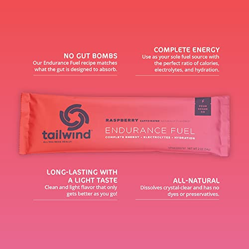 Tailwind Nutrition Endurance Fuel 12 Stick Packs Raspberry Buzz - Caffeinated 1