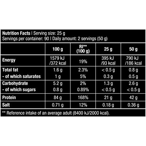 Biotech USA ISO WHEY Zero Protein Isolate 908g Vanilla 2