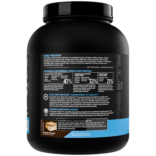 Rule One R1 Whey Blend, Campfire S'Mores - 2240g 2
