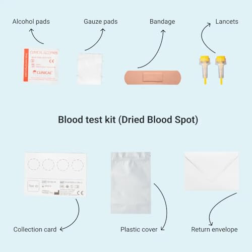 GetTested - Omega-3 Test Basic | Home Sample Collection Kit | Omega-3 Index & Fatty Acids Analysis | Private and Secure | Lab-Tested Results | 2