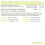 PBN D-Aspartic Acid 120 Capsules 2