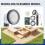 Flocking Kit Static Grass Applicator ABS Flocking Machine with Antislip Handle for DIY Scenic Modelling Diorama Scenery 3