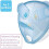 MAM MAM Formula Dispenser | Stores 40g Per Serving and Holds 3 Servings | 5
